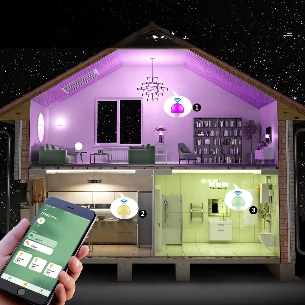 Ampoule Connectée Aura-Smart Ma boutique